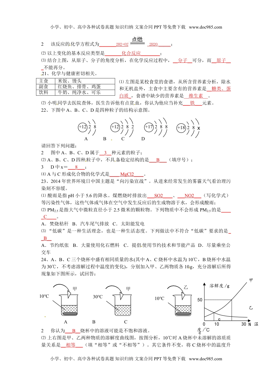 2014山东临沂化学试卷+答案（word整理版）历年中考真题 电子版免费下载.doc