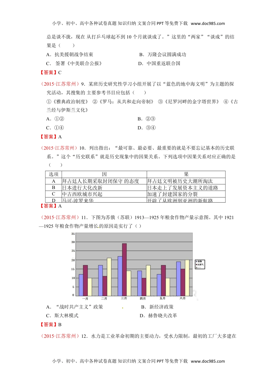 2015年江苏常州历史试卷+答案（word整理版）历年中考真题 电子版免费下载.doc