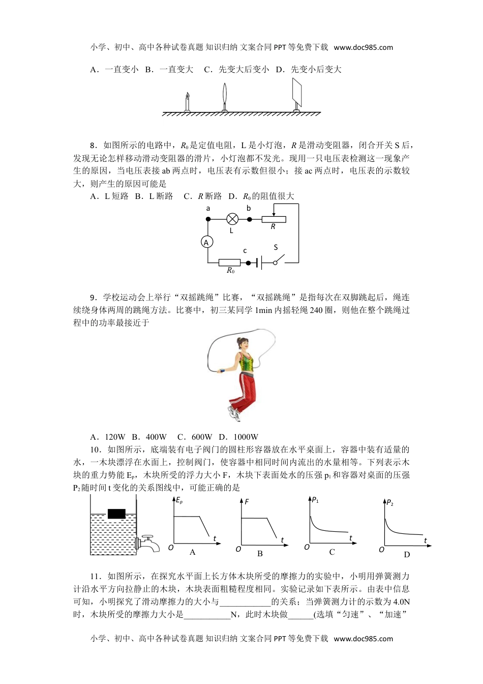 2014年江苏南通物理试卷+答案（word整理版）历年中考真题 电子版免费下载.doc