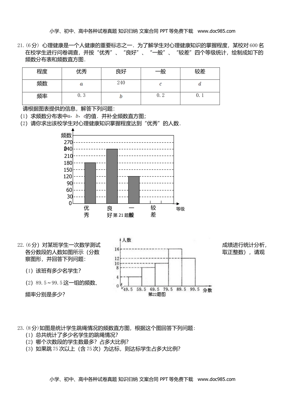 八年级数学下册 同步练习20.1数据的频数分布.doc