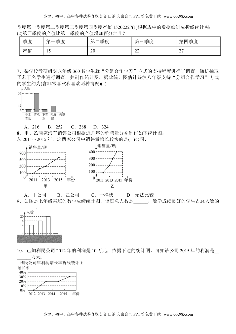 华东师大八年级数学上册华东师大版八年级数学上册 第15章 数据的收集与表示  利用统计图表传递信息  专题练习题 含答案.doc