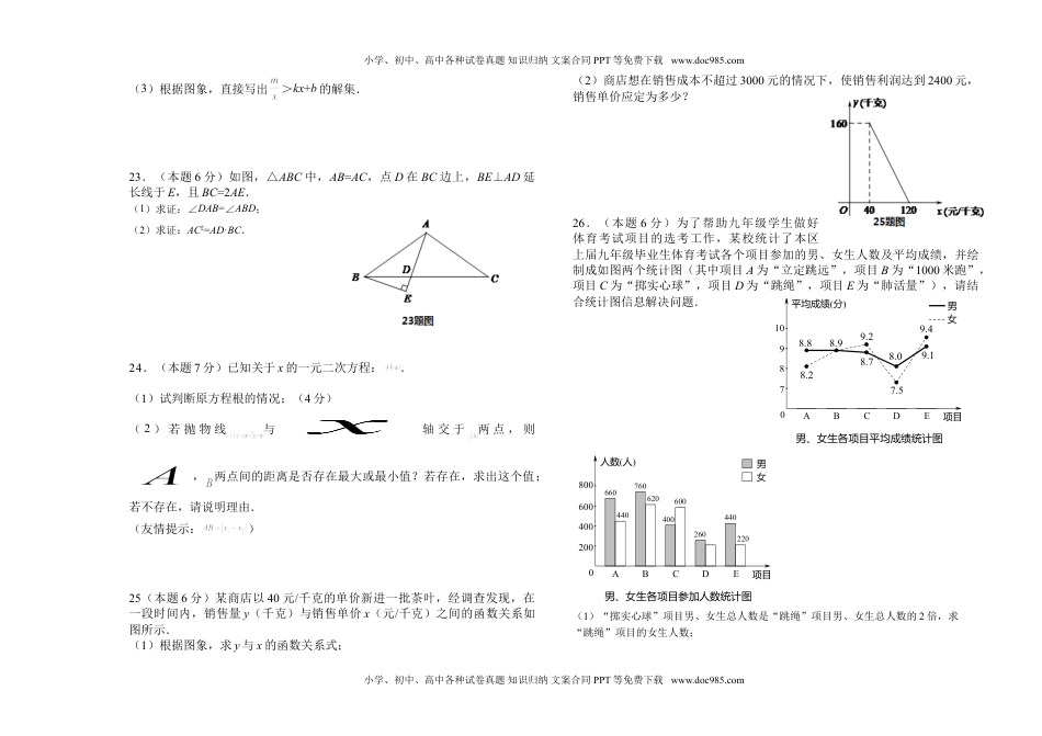 初中数学黑龙江省大庆市肇源县中考二模卷.doc