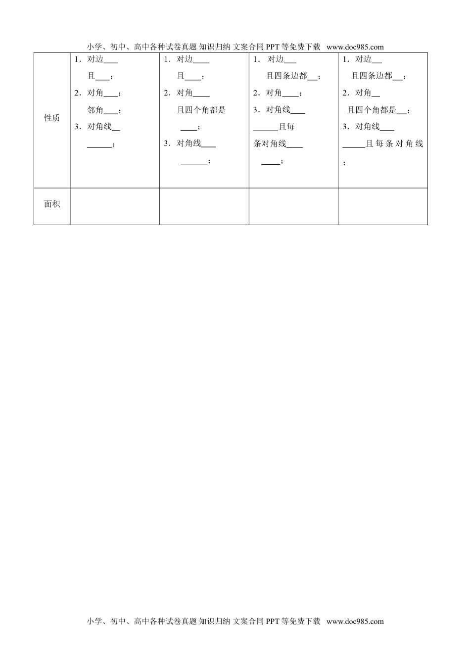 八年级下册数学 平行四边形知识点总结.doc