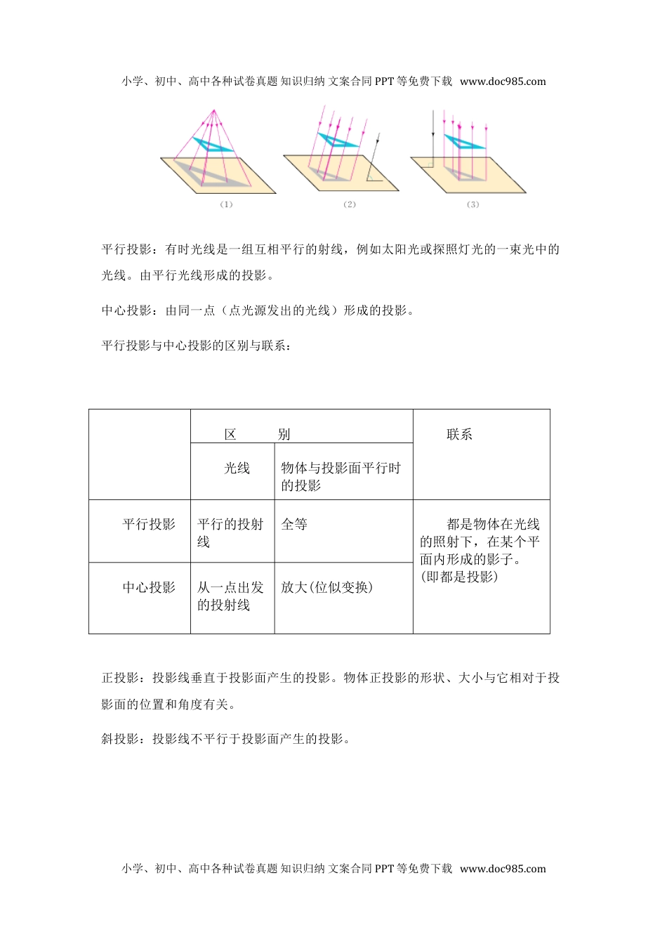 九年级下册数学 投影视图知识点汇总.doc