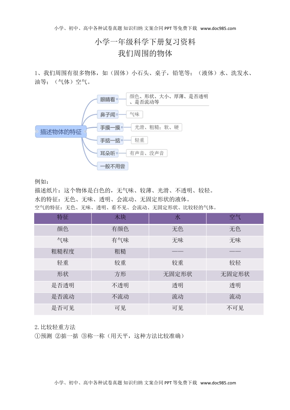 一年级科学下册一年级下册科学+第一单元+我们周围的物体+复习资料+教科版.doc