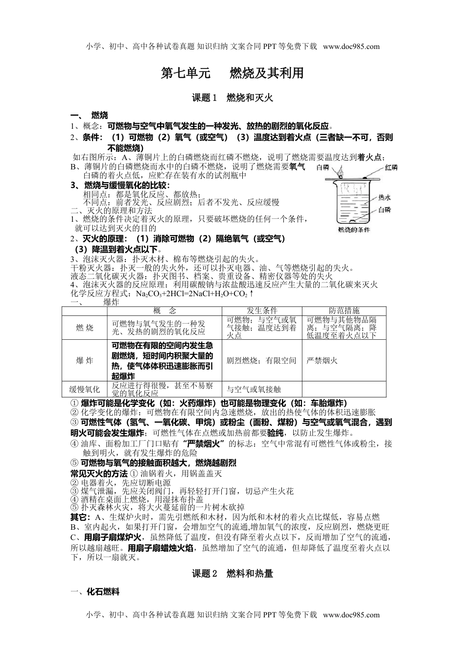 人教版 九年级上册化学 同步练习第七单元 燃烧及其利用.doc