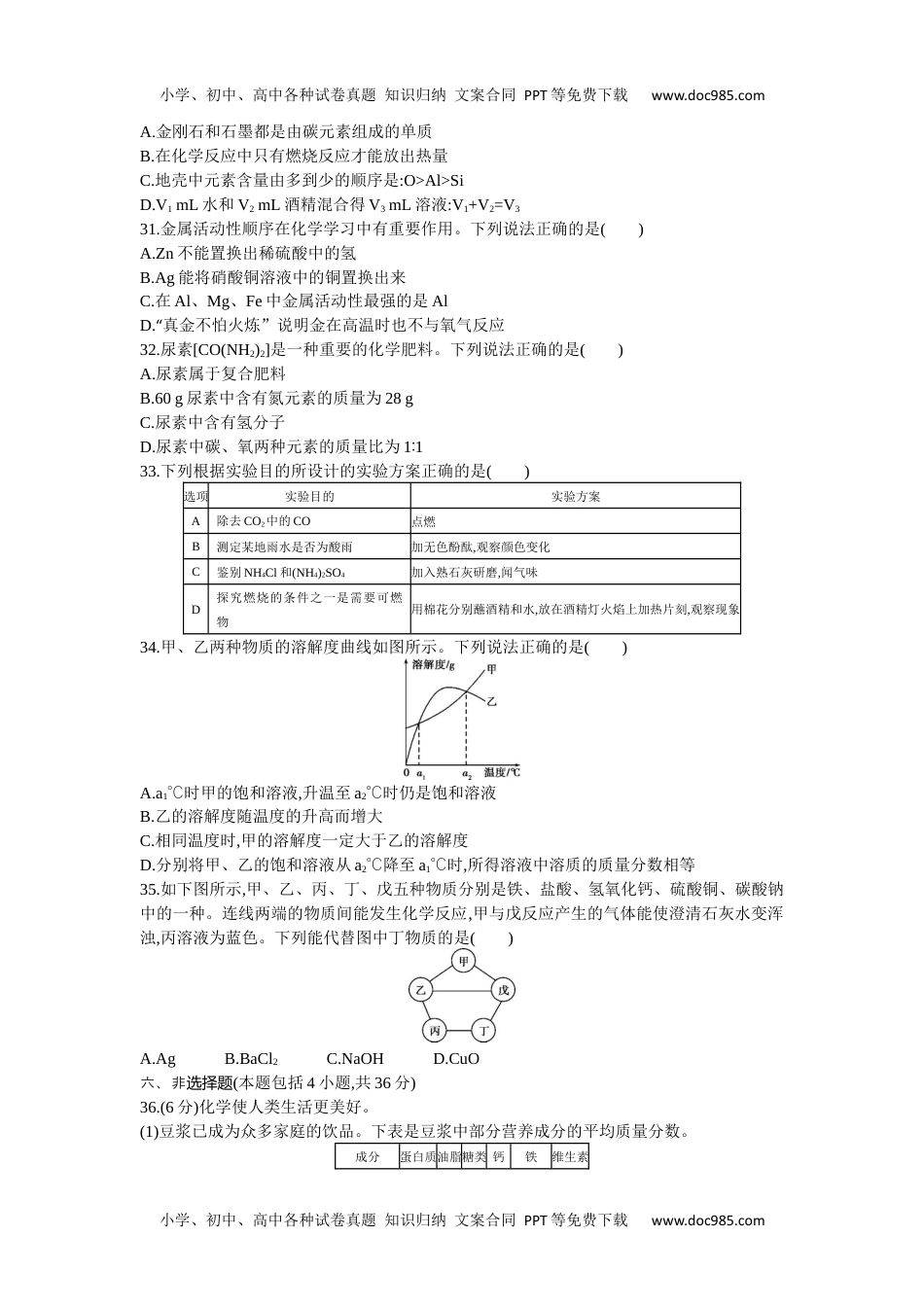 历年化学中考试卷真题2016年江苏连云港化学试卷+答案+解析（word整理版）.docx