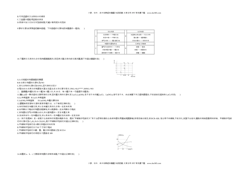 历年化学中考试卷真题2019山东潍坊化学试卷+答案+解析（word整理版）.docx