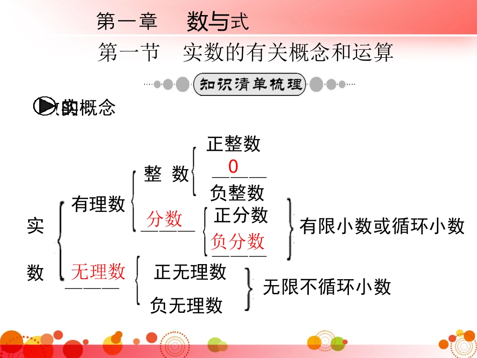 干货  初中数学三年全册必考知识点梳理（共120页PPT）.ppt