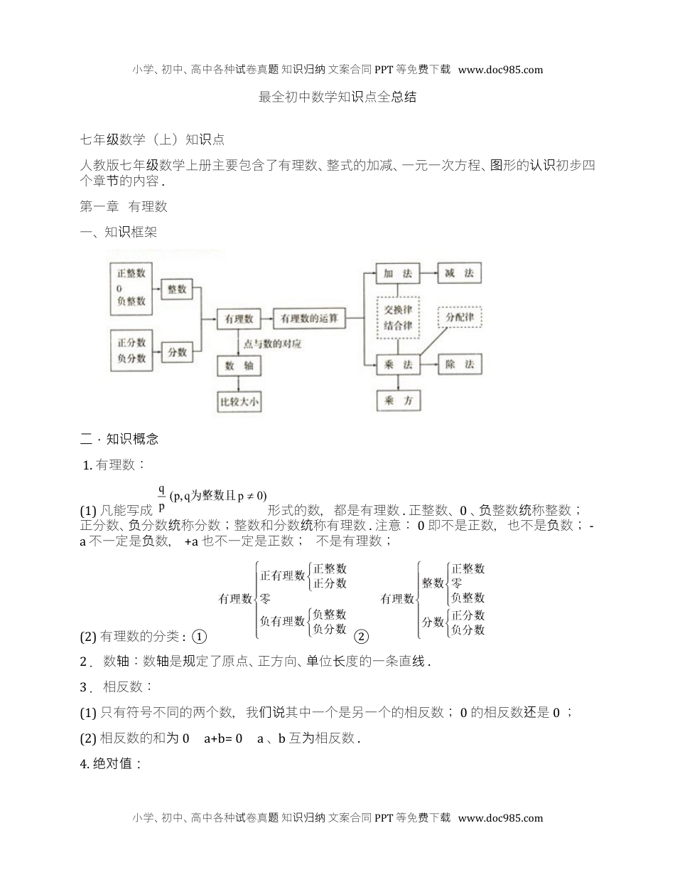 初中数学知识点全总结(完美打印版).docx