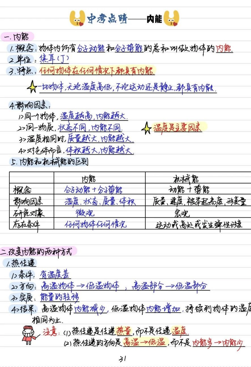 初中物理（九年级）彩色学霸笔记.pdf