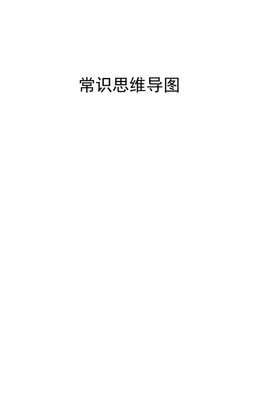 公考资料常识思维导图.pdf