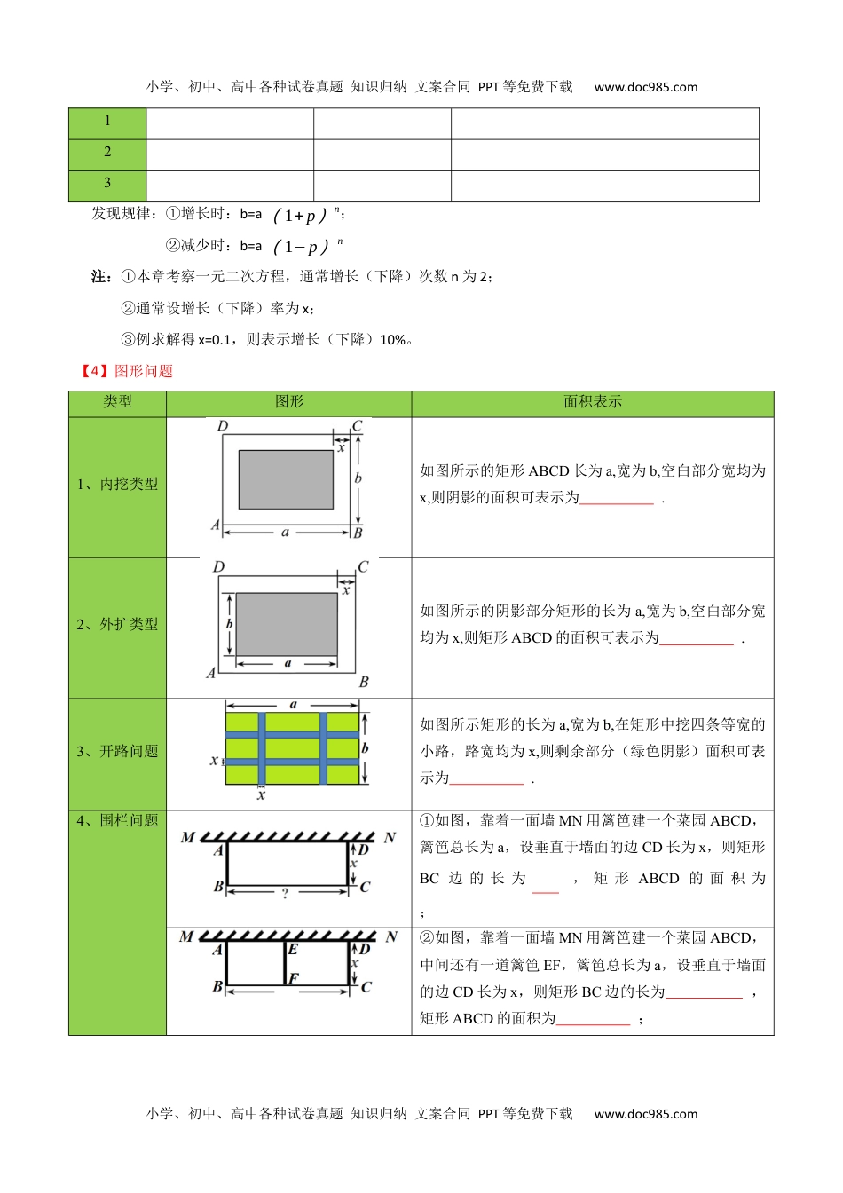 九年级数学上册 同步练习第08课  一元二次方程章末复习（学生版）.docx