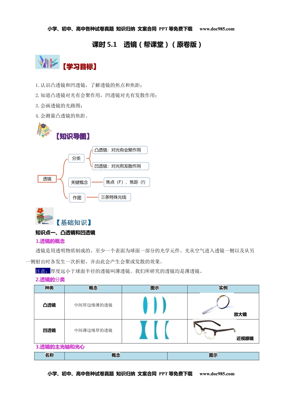 八年级物理上册同步练习5.1 透镜（学生版）-八年级物理上册同步精品讲义（人教版）.docx