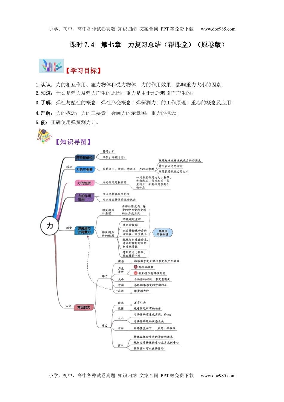 八年级物理下册同步练习7.4 第七章 力复习总结（学生版）-八年级物理下册同步精品讲义（人教版）.docx