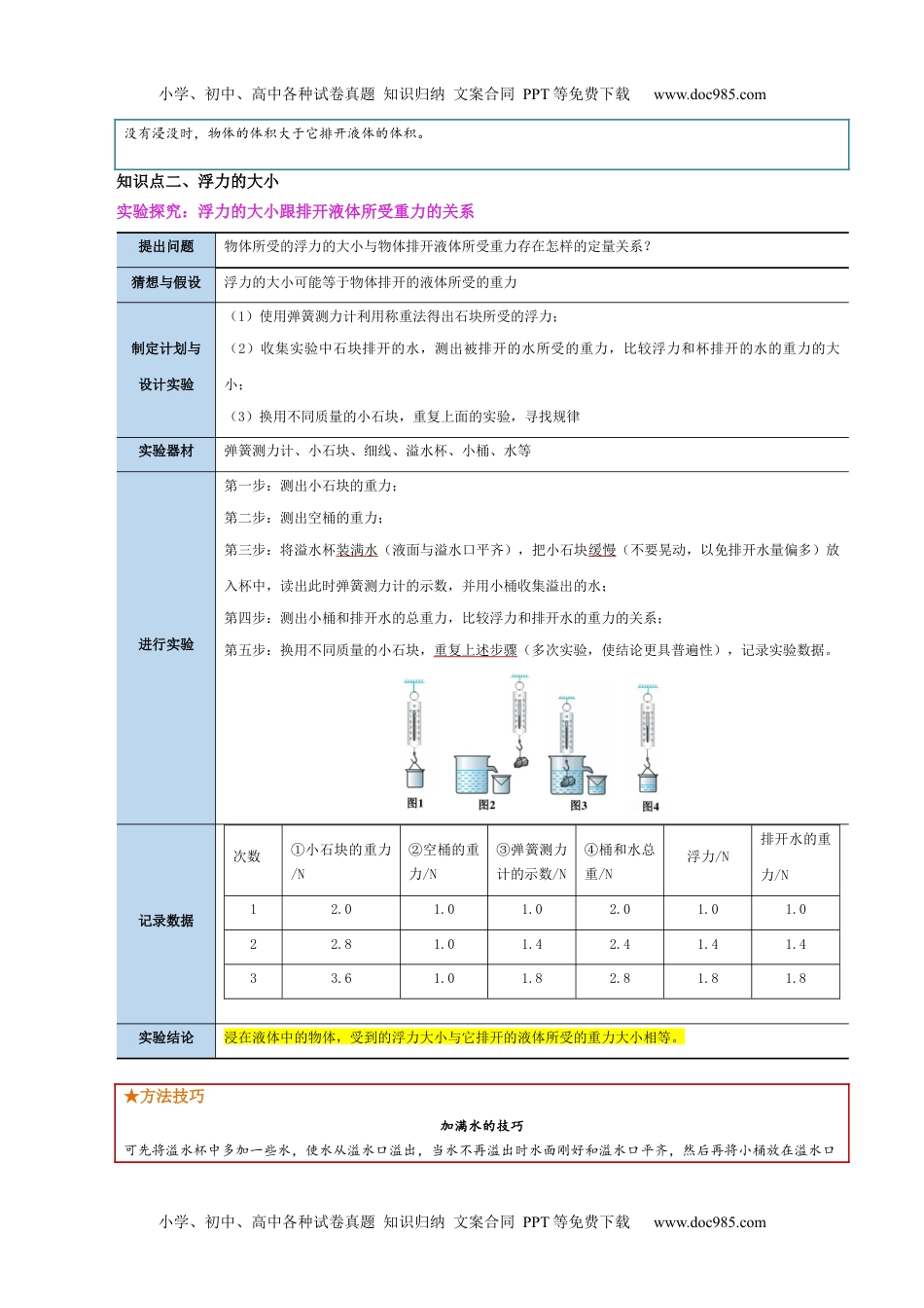 八年级物理下册同步练习10.2 阿基米德原理（教师版）-八年级物理下册同步精品讲义（人教版）.docx