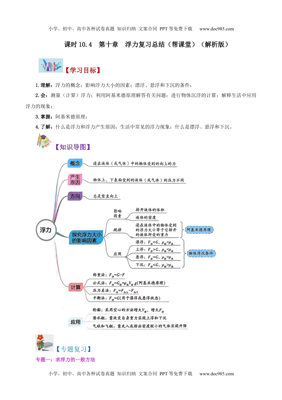 八年级物理下册同步练习10.4 第十章 浮力（复习总结）（教师版）-八年级物理下册同步精品讲义（人教版）.docx