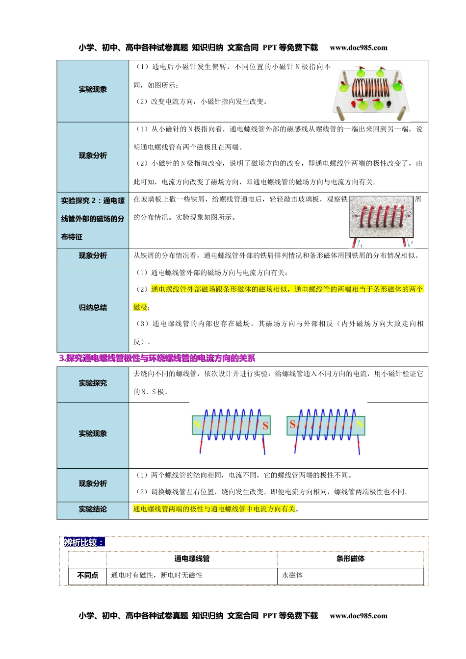 九年级物理全一册同步练习20.2 电生磁（教师版）-九年级物理全册同步精品讲义（人教版）.docx