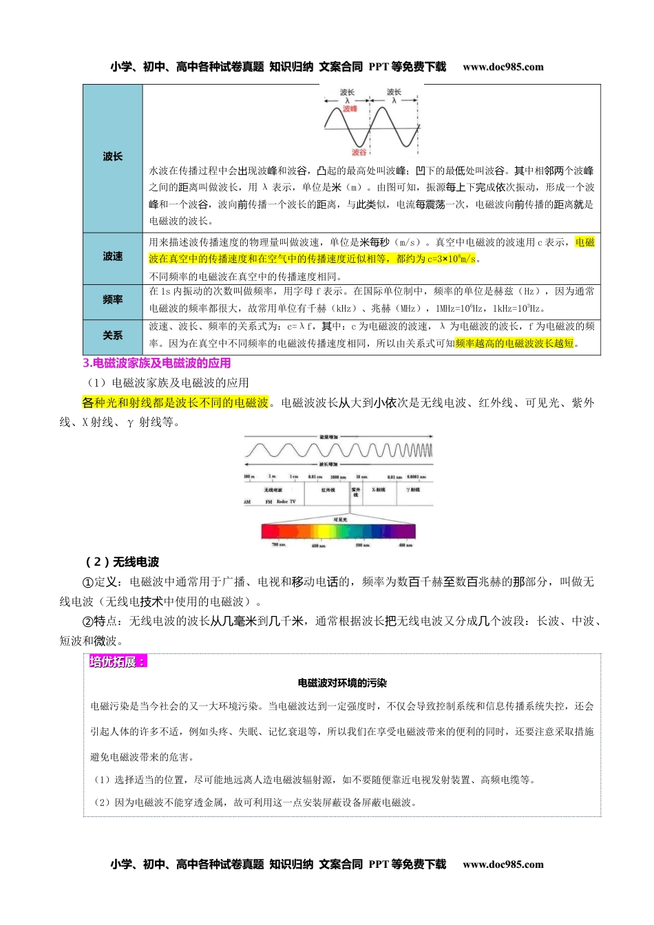 九年级物理全一册同步练习21.2 电磁波的海洋（学生版）-九年级物理全册同步精品讲义（人教版）.docx