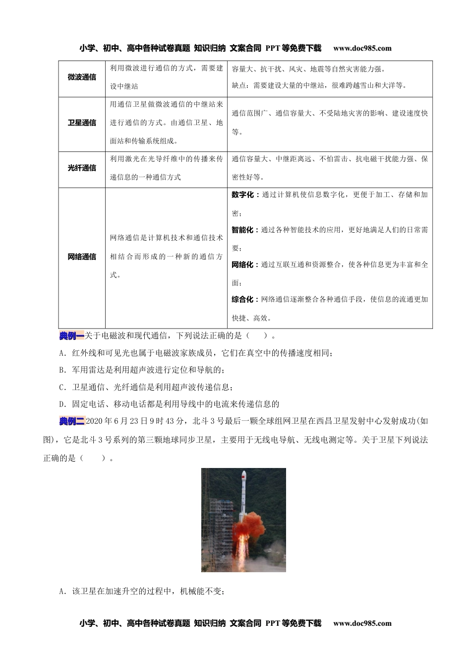 九年级物理全一册同步练习21.5 第二十一章 信息的传递 复习总结（学生版）-九年级物理全册同步精品讲义（人教版）.docx