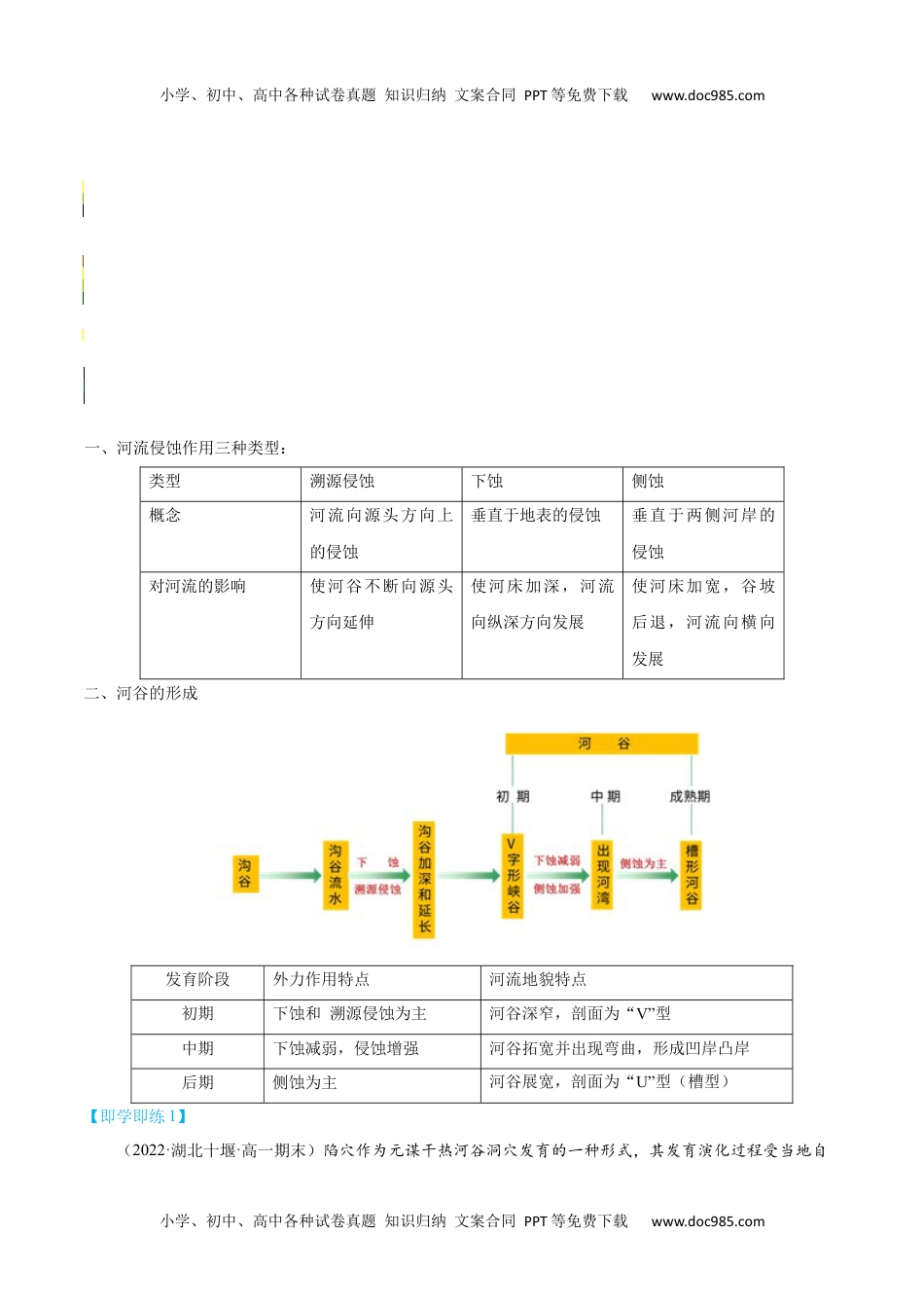 2.3 河流地貌的发育-【学生版】2023年高二地理同步精品讲义（选择性必修1）.docx