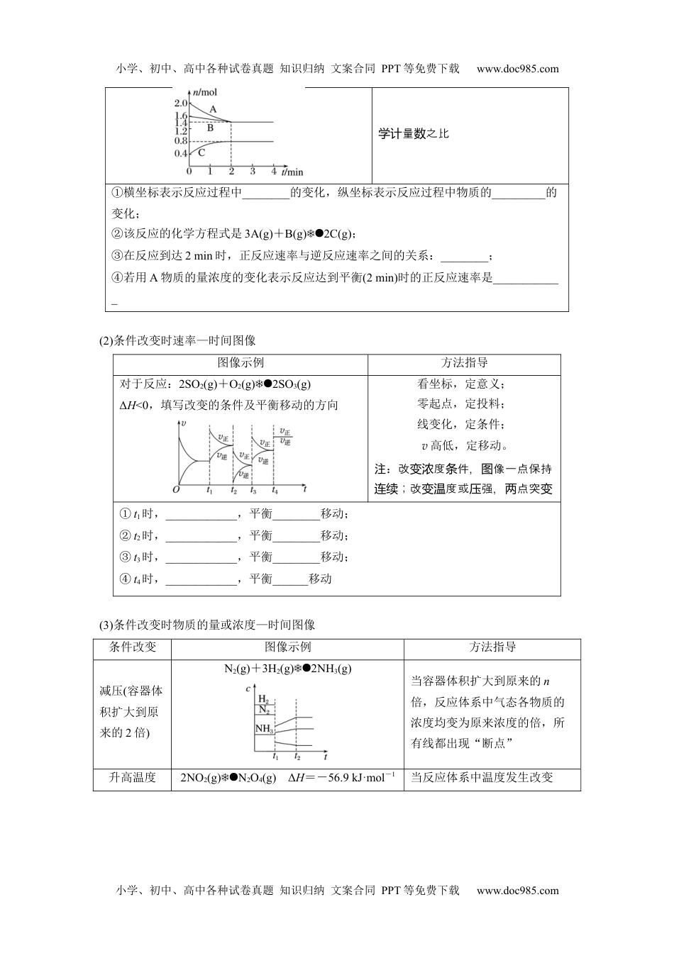 新教材高中化学必修一 同步讲义（学生版）第2章　第2节　第6课时　化学反应速率与平衡图像(1) (1).docx