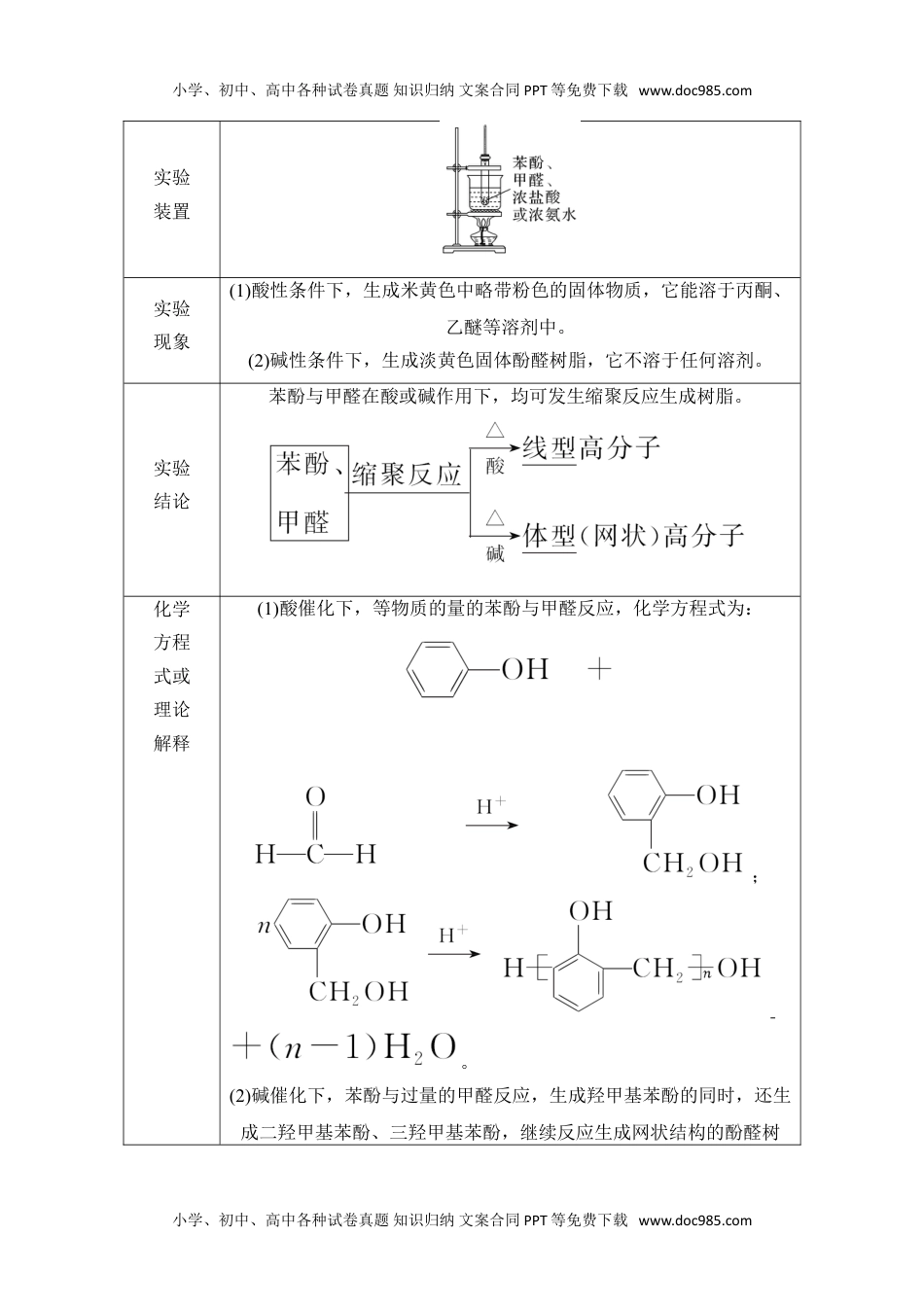 新教材高中化学选择性必修三 同步补充习题第2节　高分子材料.doc