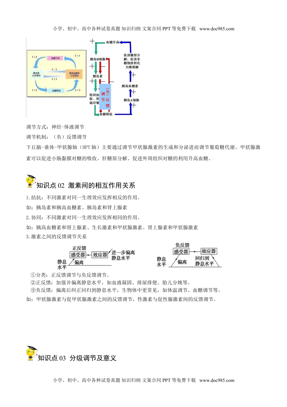 3.2 激素调节的过程（学生版）-高二生物同步精品讲义（人教版2019选择性必修1）.doc