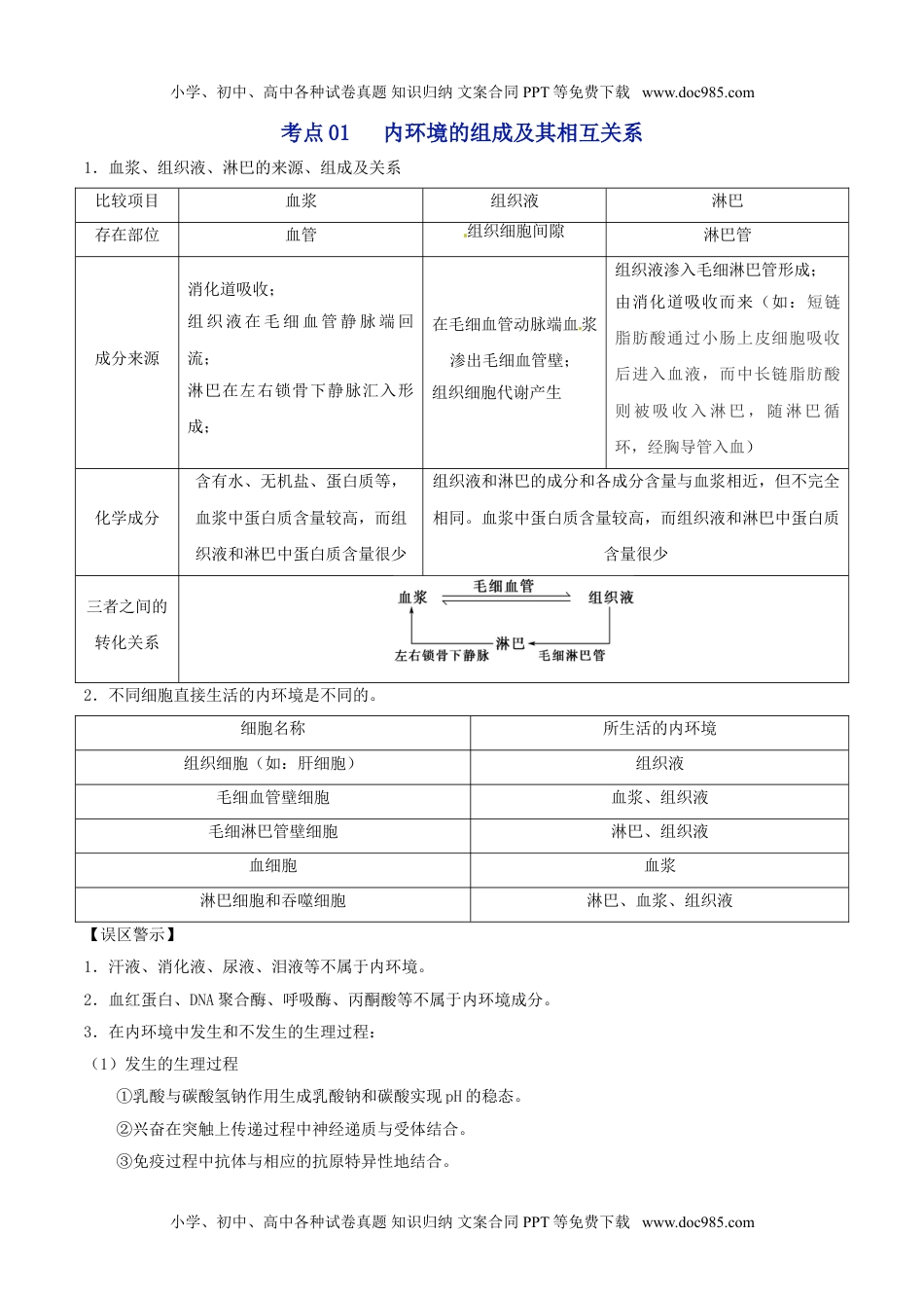 1.1 细胞生活的环境（学生版）-高二生物同步精品讲义（人教版2019选择性必修1）.doc