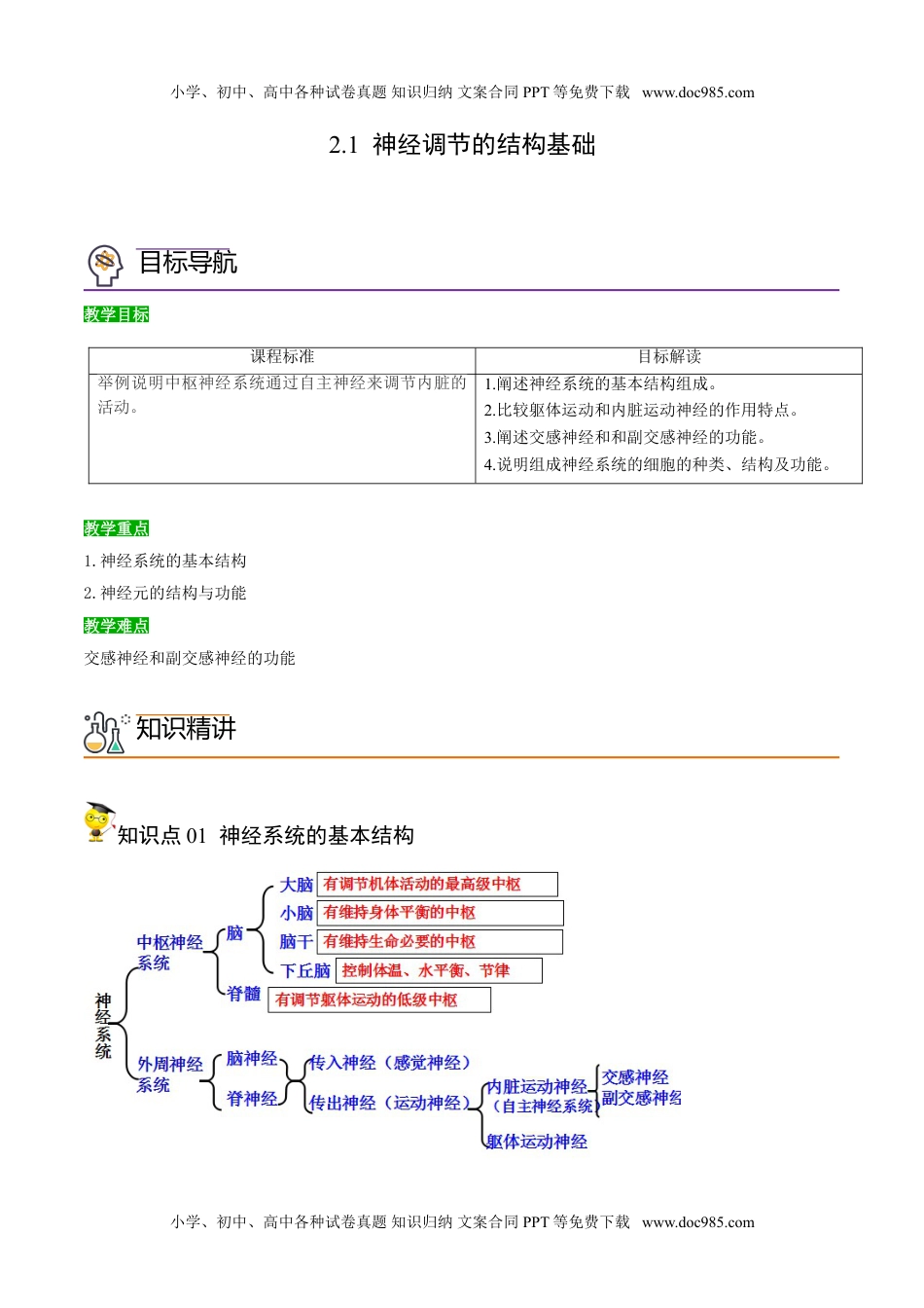 2.1 神经调节的结构基础（学生版）-高二生物同步精品讲义（人教版2019选择性必修1）.doc