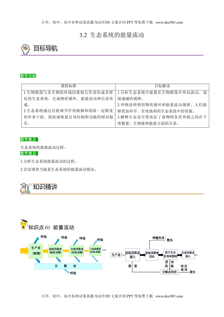 3.2 生态系统的能量流动（学生版）-高二生物同步精品讲义（人教版2019选择性必修2）.doc