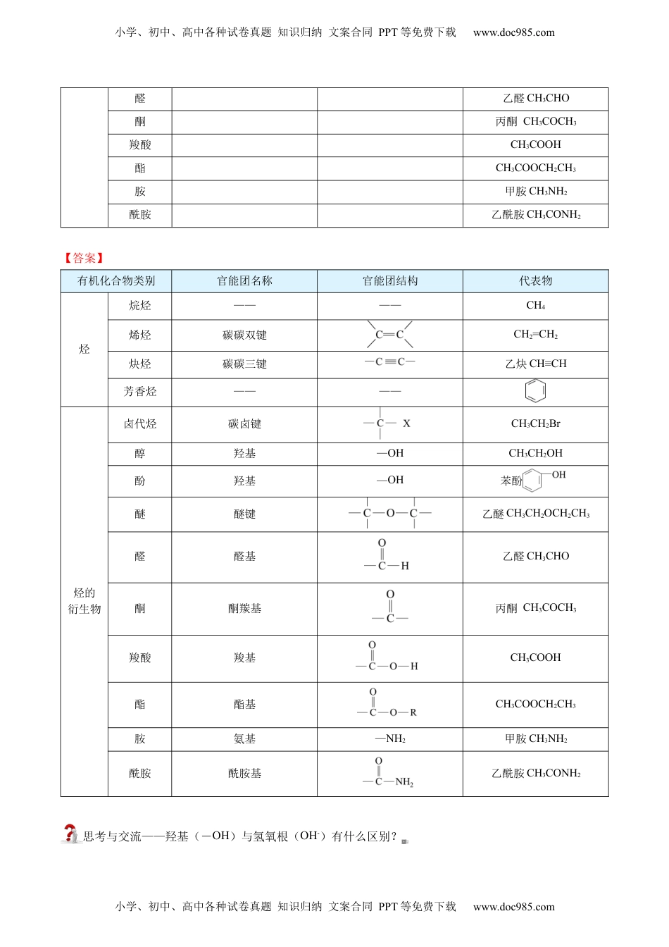 第01讲 有机化合物的结构特点（教师版）-高二化学同步精品讲义（人教2019选择性必修3）.docx