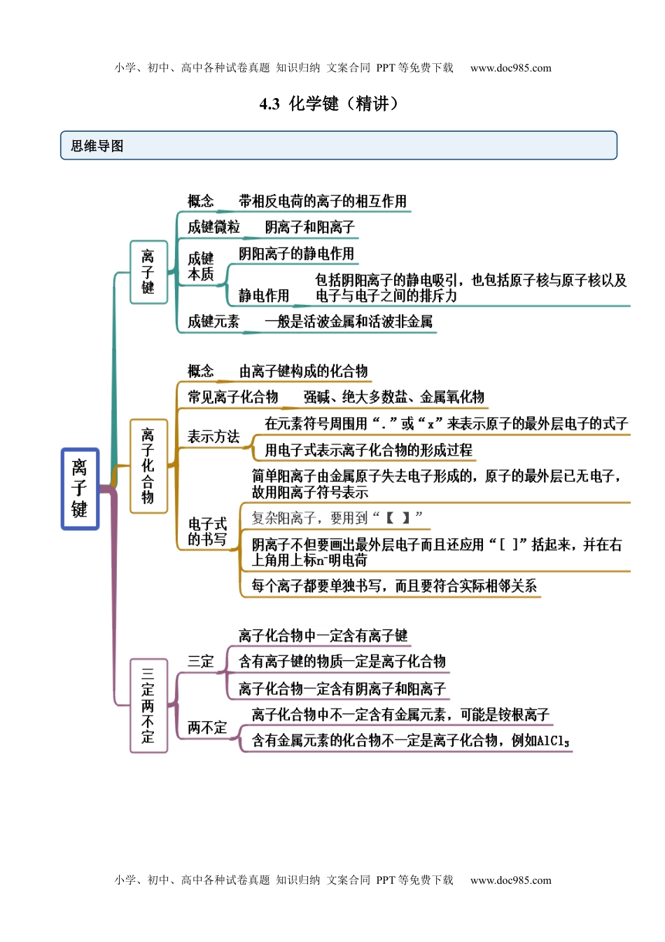 高中化学必修第一册同步试题4.3 化学键（精讲）（解析版）.docx