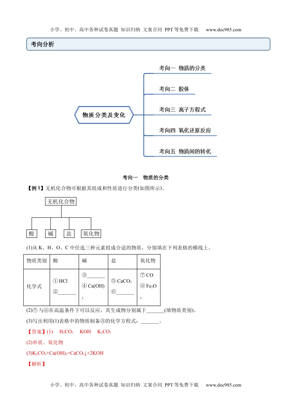 高中化学必修第一册同步试题第一章 章末归纳总结（解析版）.docx