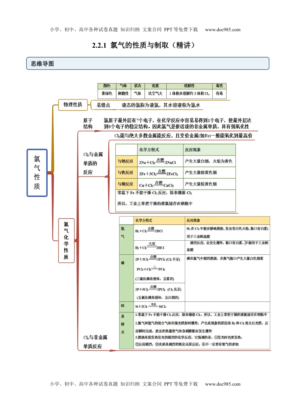 高中化学必修第一册同步试题2.2.1 氯气性质（精讲）（原卷版）.docx