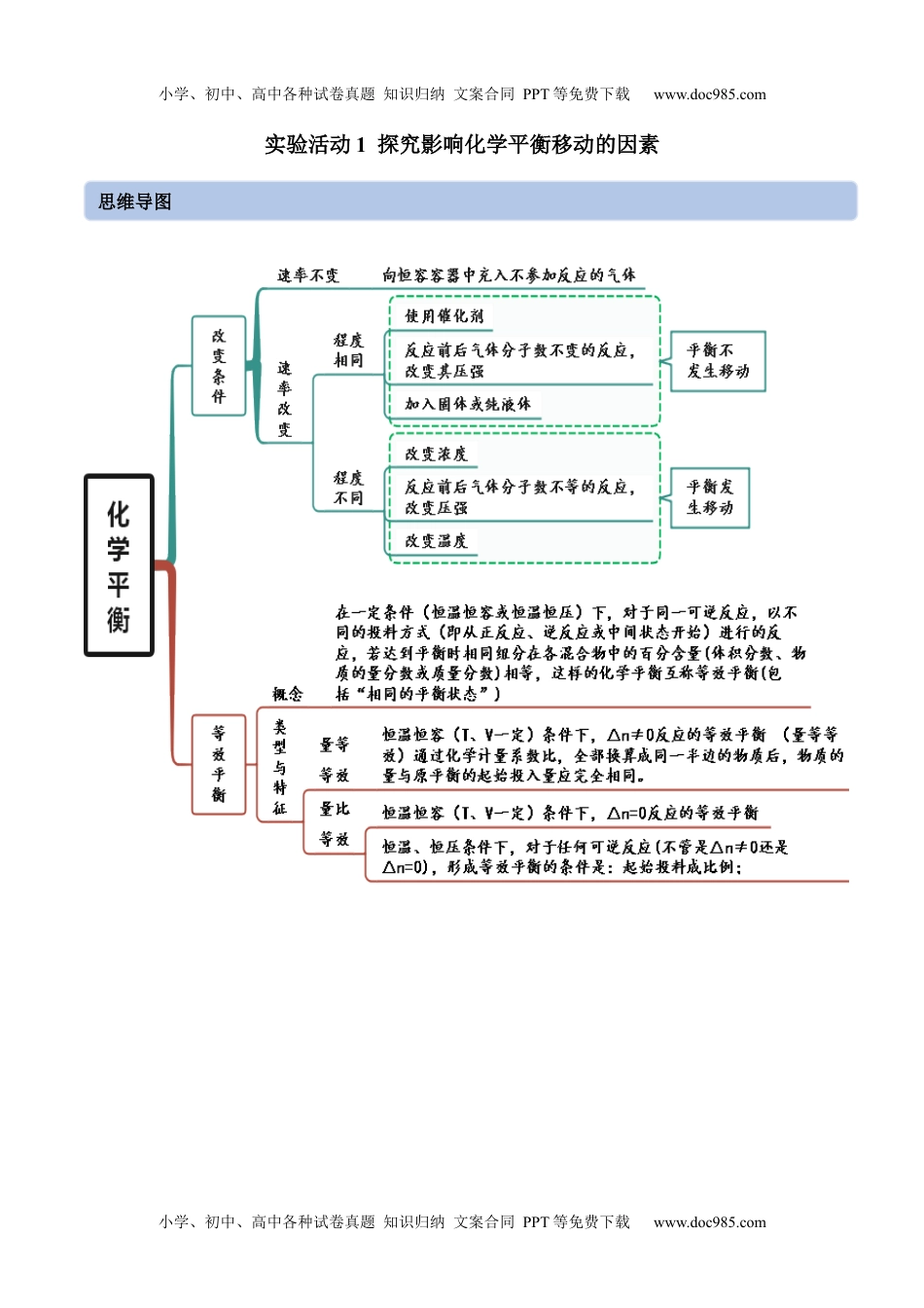 高中化学选修第一册同步试题实验活动1 探究影响化学平移移动的因素（精讲）（解析版）.docx