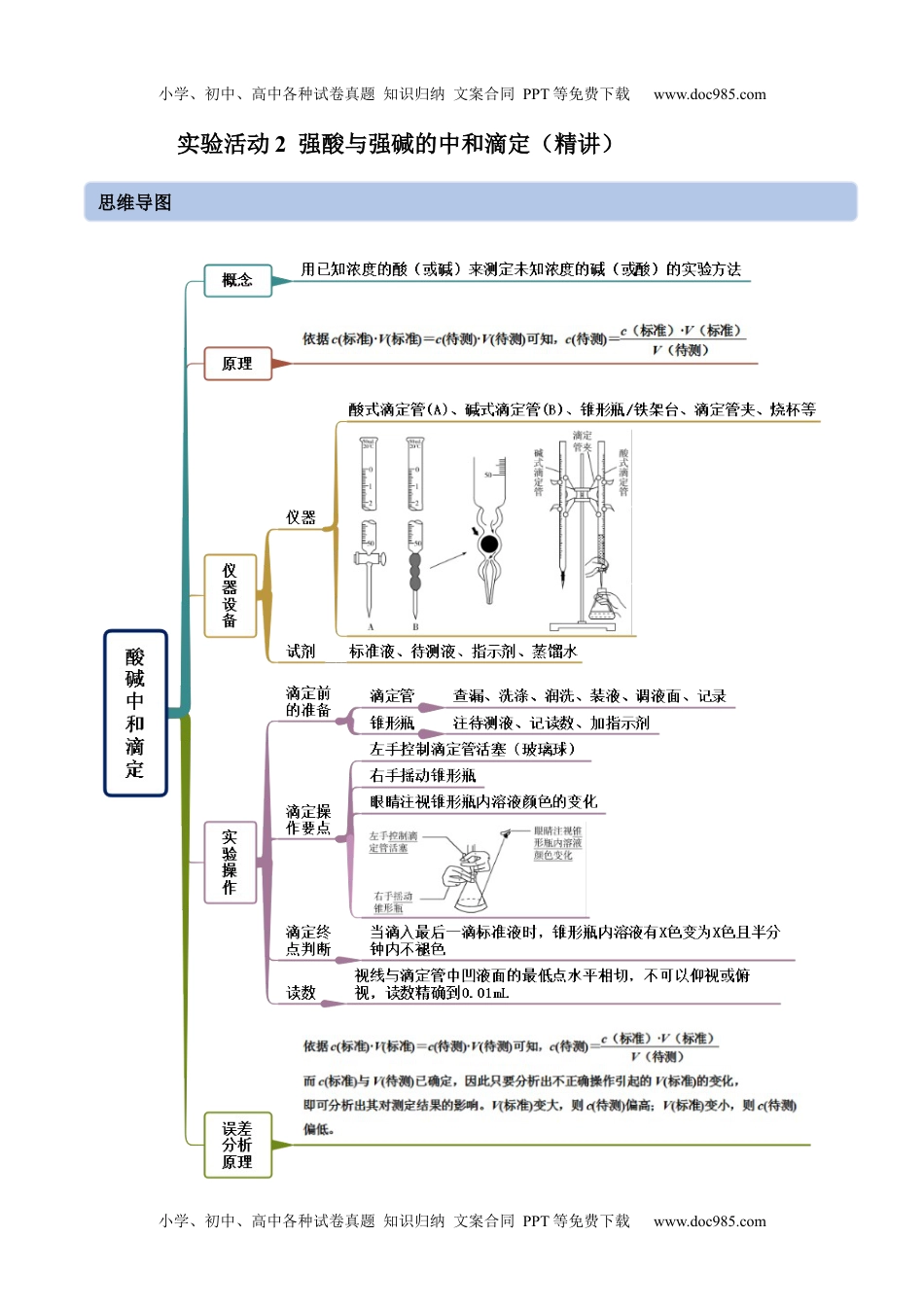 高中化学选修第一册同步试题实验活动2  强酸与强碱的中和滴定(精讲）（原卷版）.docx