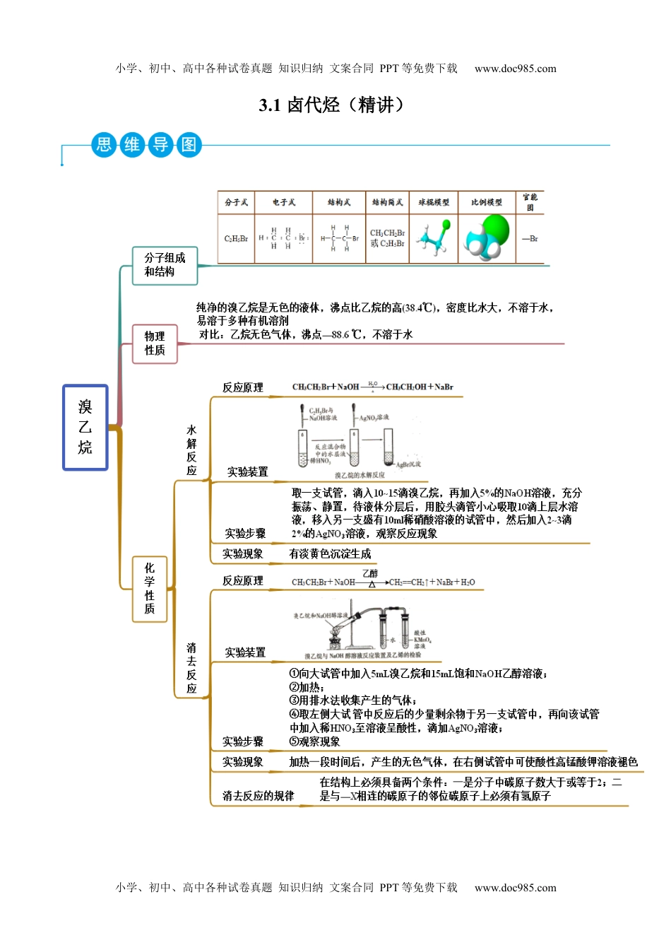 高中化学选择性必修3 同步试题3.1 卤代烃（精讲）（解析版）.docx