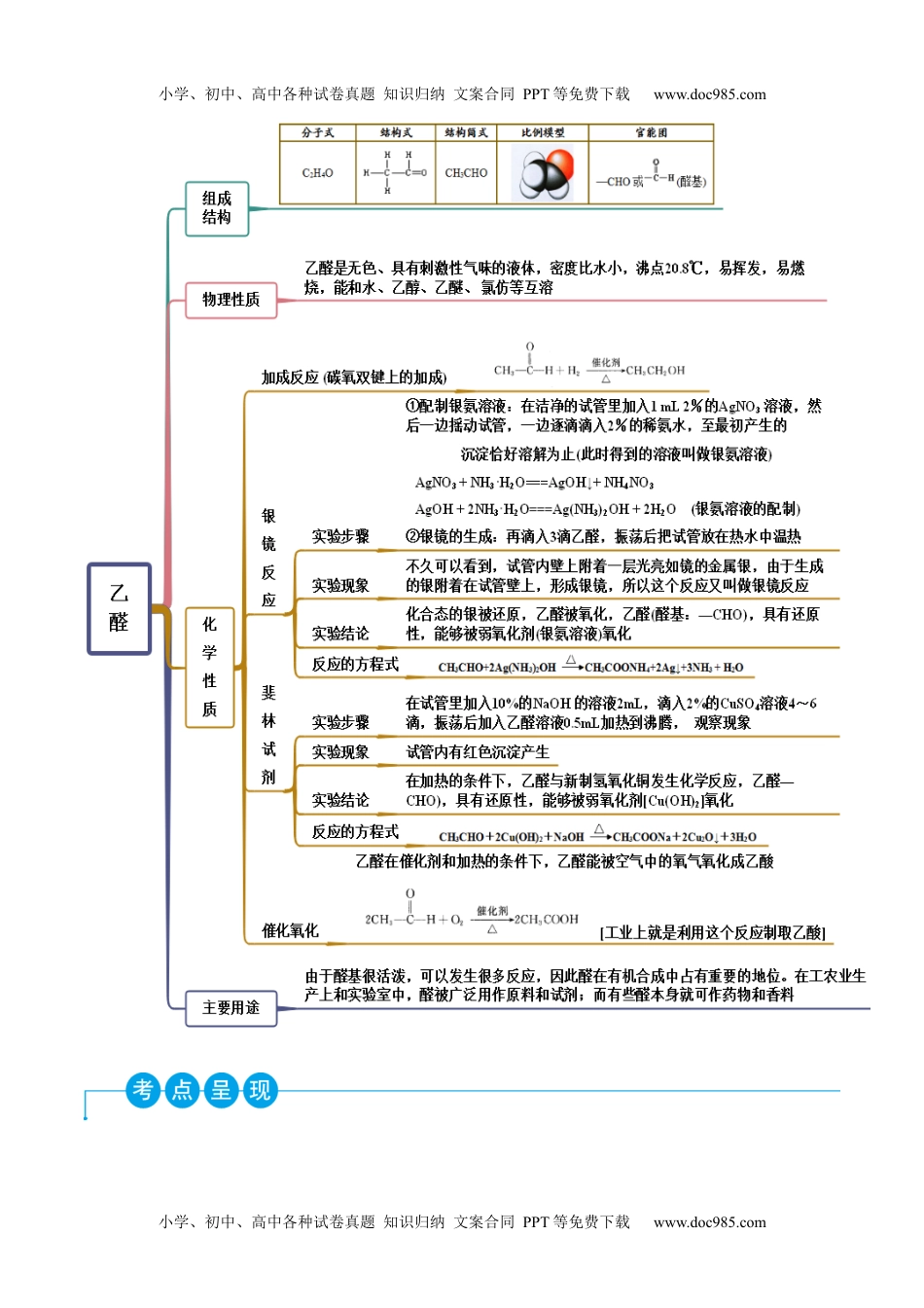 高中化学选择性必修3 同步试题3.3 醛 酮（精讲）（解析版）.docx