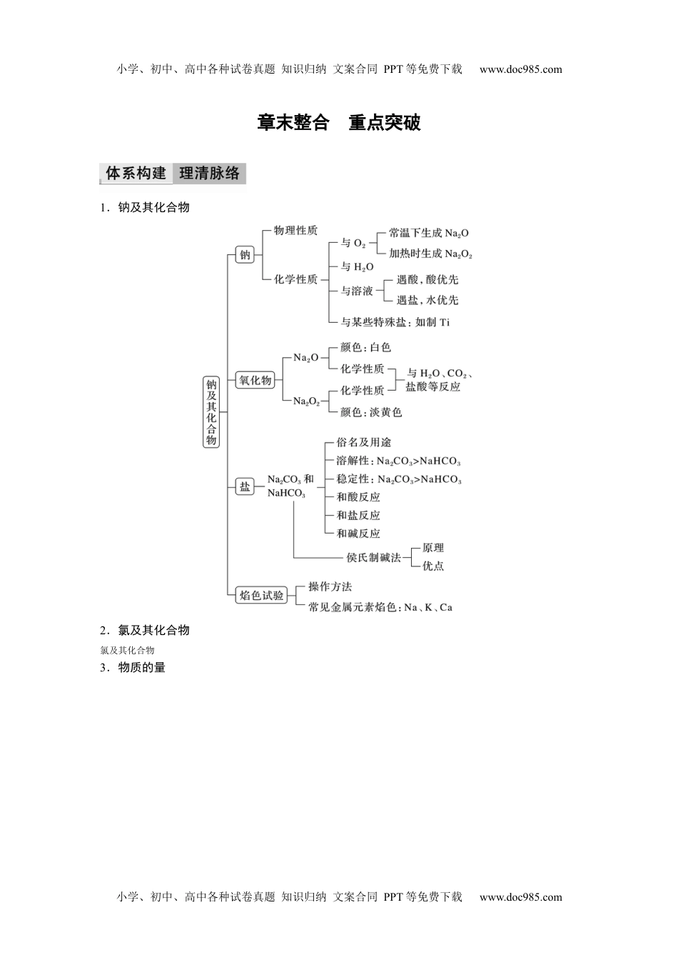 第2章　章末整合　重点突破.docx