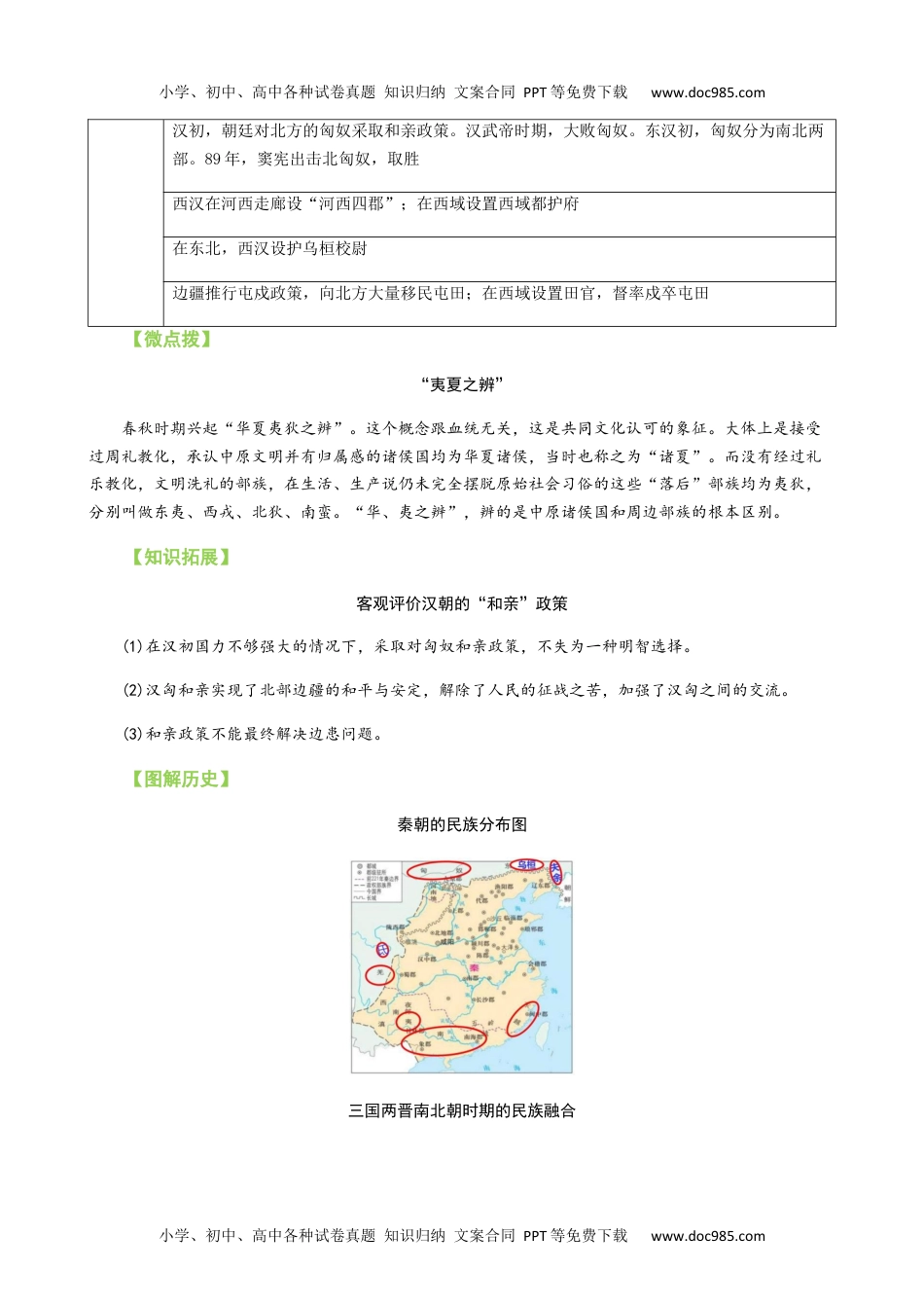 高二历史同步讲义选修1第11课 中国古代的民族关系与对外交往（学生版） .docx