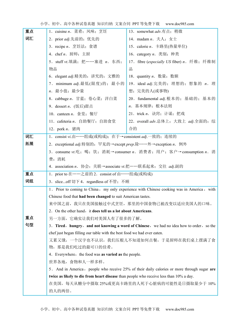 高二英语同步精品讲义（选择性必修二）专题12.Unit 3  Food and Culture第四讲单元知识回顾及优化集训（教师版）高二英语同步精品讲义（人教2019选择性必修第二册）.docx