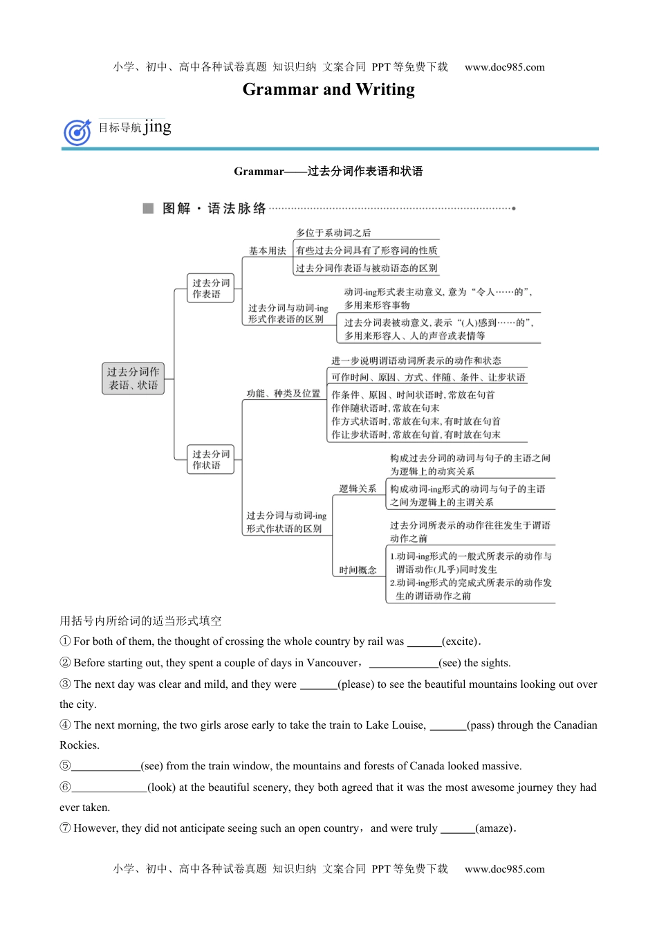 高二英语同步精品讲义（选择性必修二）专题15.Unit 4  Journey Across a Vast Land第三讲Grammar and Writing（学生版）高二英语同步精品讲义（人教2019选择性必修第二册）.docx