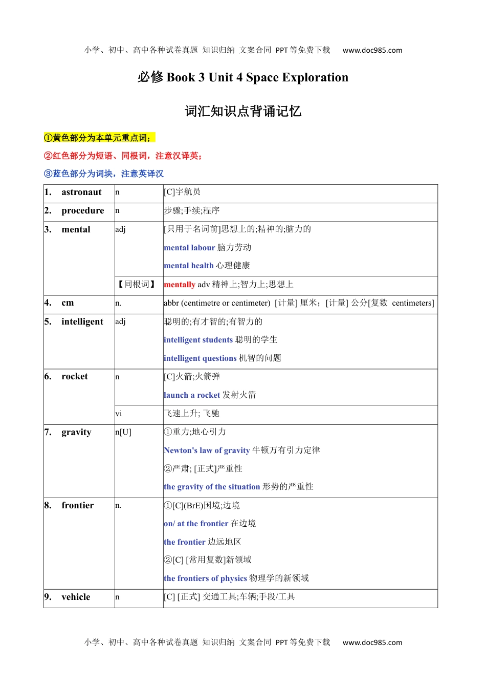 高一英语同步精品讲义（必修三）Unit 4 Space Exploration 词汇知识点背诵记忆  _new.docx