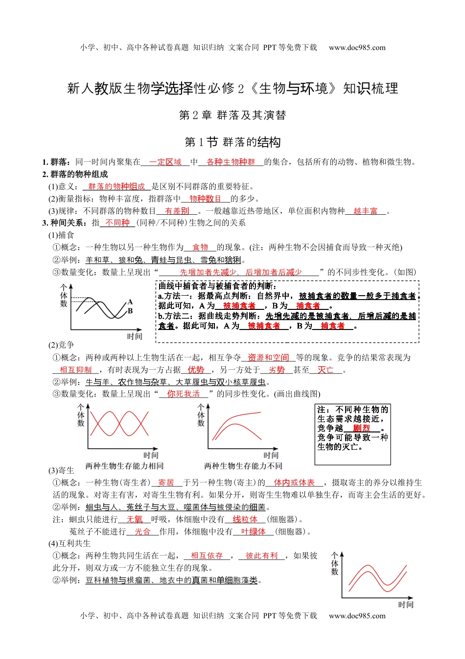 第2章 群落及其演替-【必背知识】2022学年高二生物章节知识清单（人教版2019选择性必修2）（背诵版）.docx