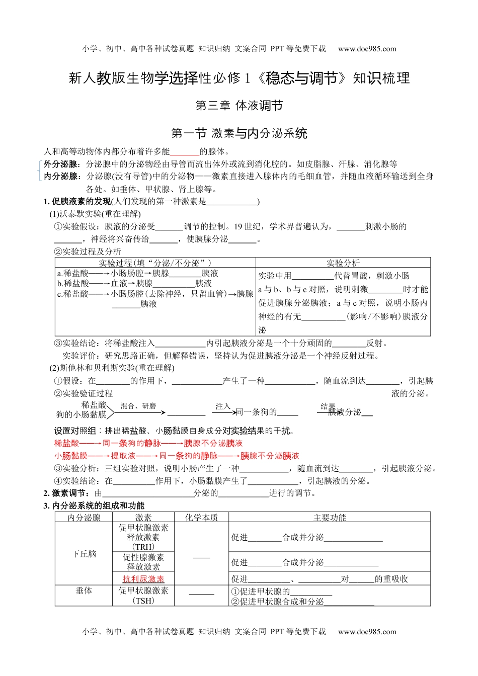 第3章 体液调节-【必背知识】2022学年高二生物章节知识清单（人教版2019选择性必修1）（填空版）.docx