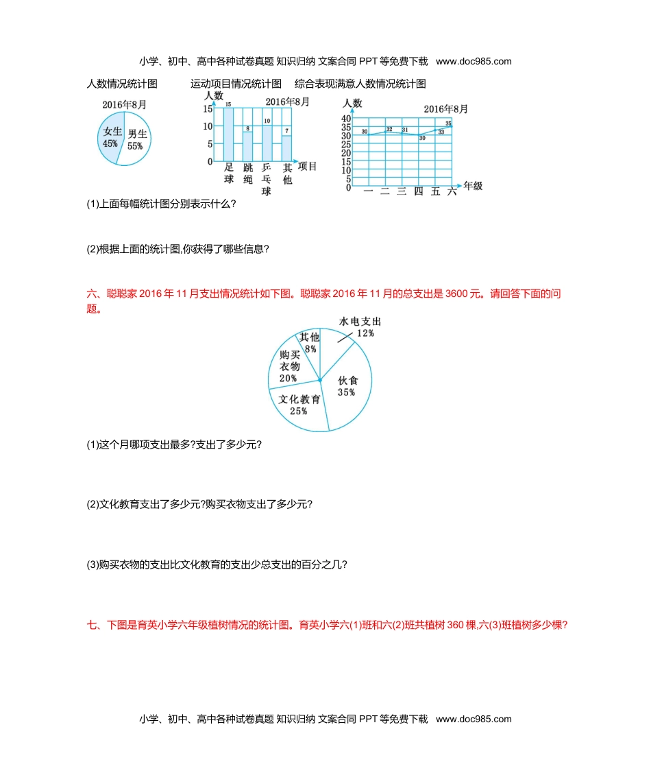 小学数学六年级上册第六单元测试卷(B).doc