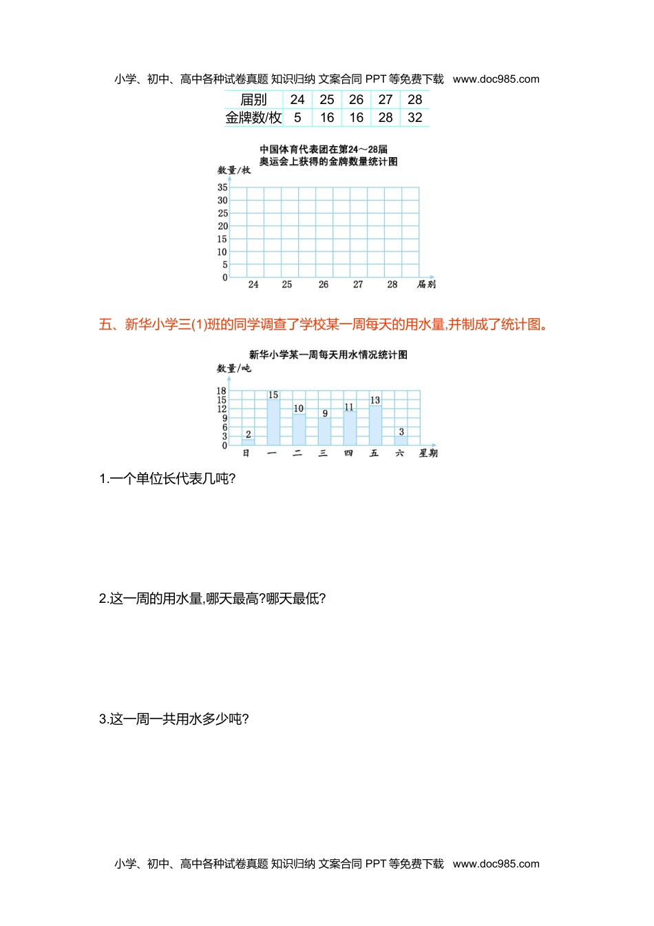 小学数学四年级上册第八单元测试卷(A).doc