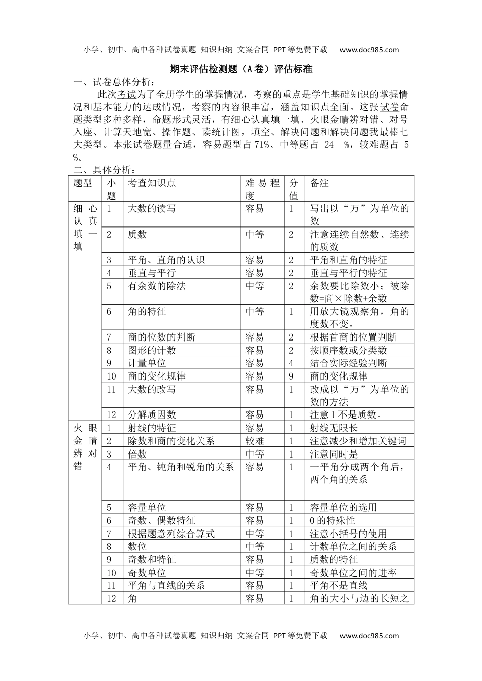 小学数学 4年级上册 试卷期末评估检测题(A卷)评估标准.docx