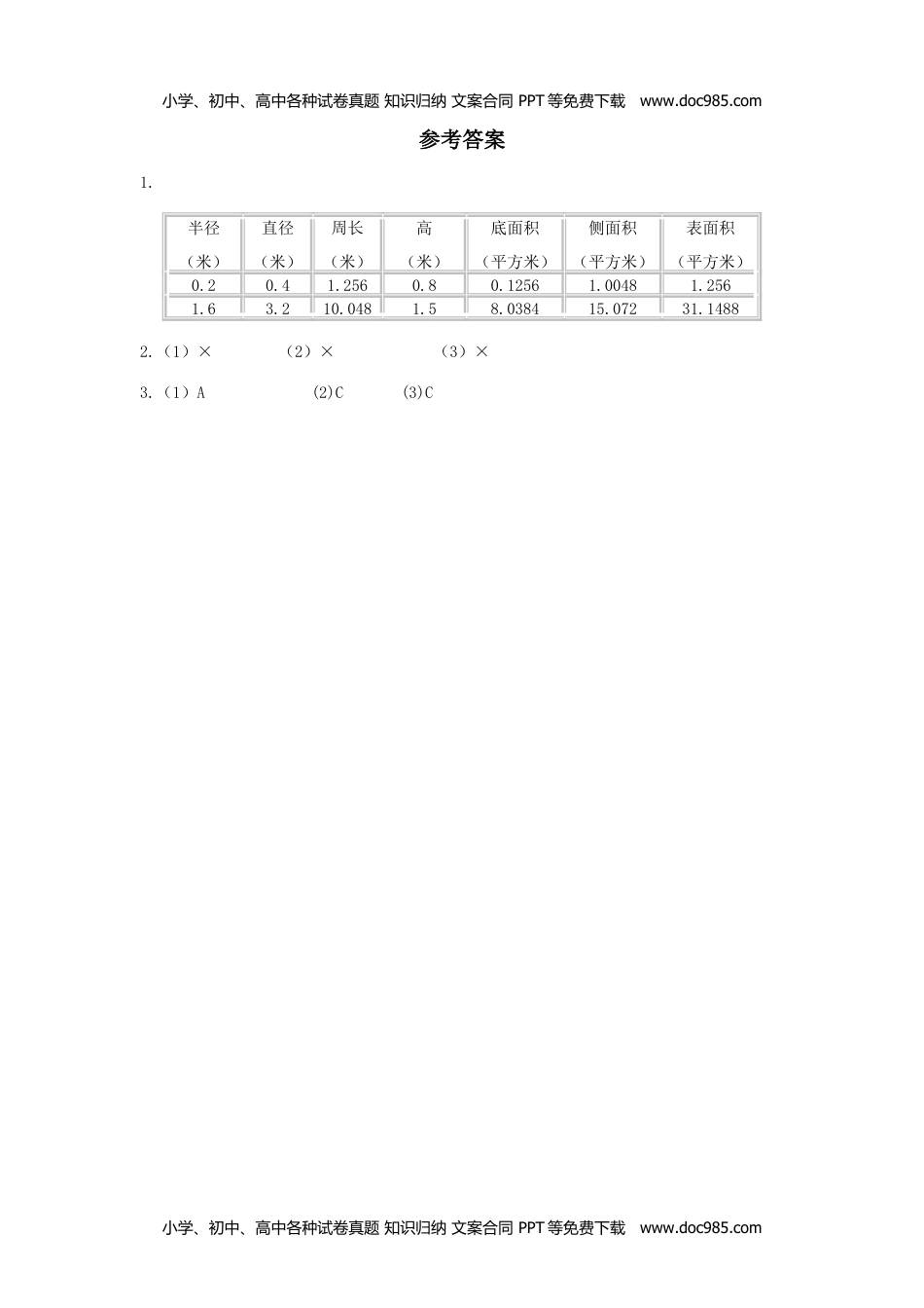 六年级下册数学小学备选 课时练2.2 圆柱的表面积.doc